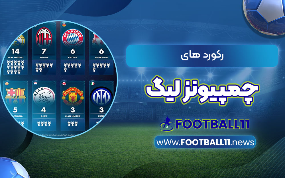 رکوردهای چمپیونز لیگ قهرمانان اروپا - اخبار مجله فوتبالی رکوردهای چمپیونز لیگ قهرمانان اروپا