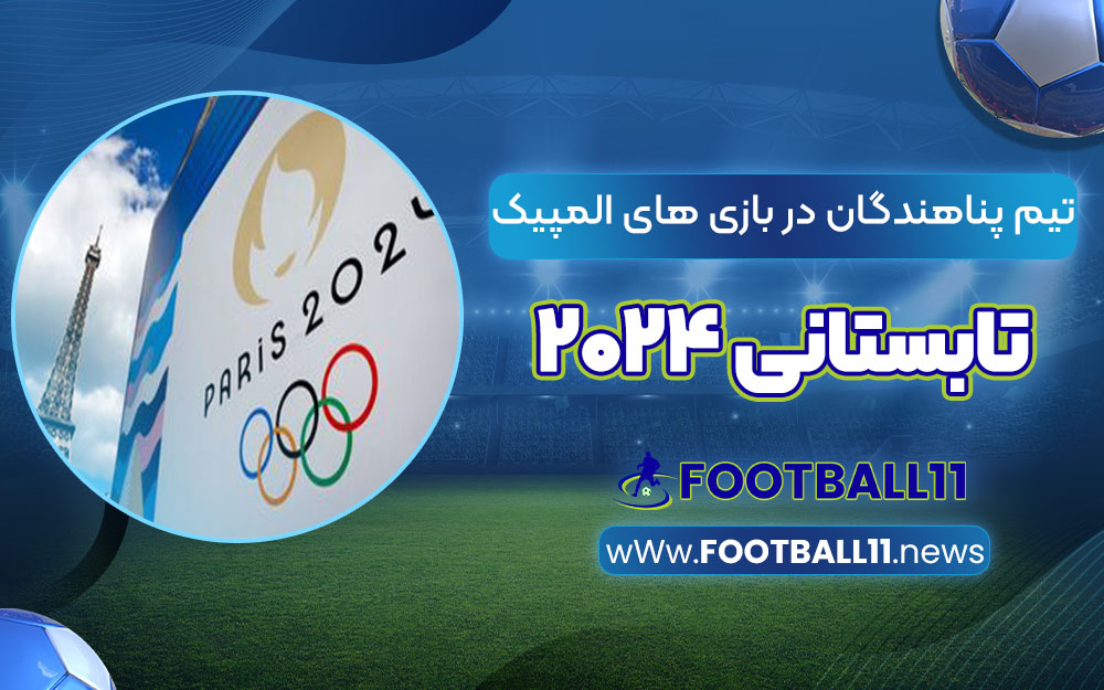 تیم پناهندگان در بازی‌های المپیک تابستانی ۲۰۲۴