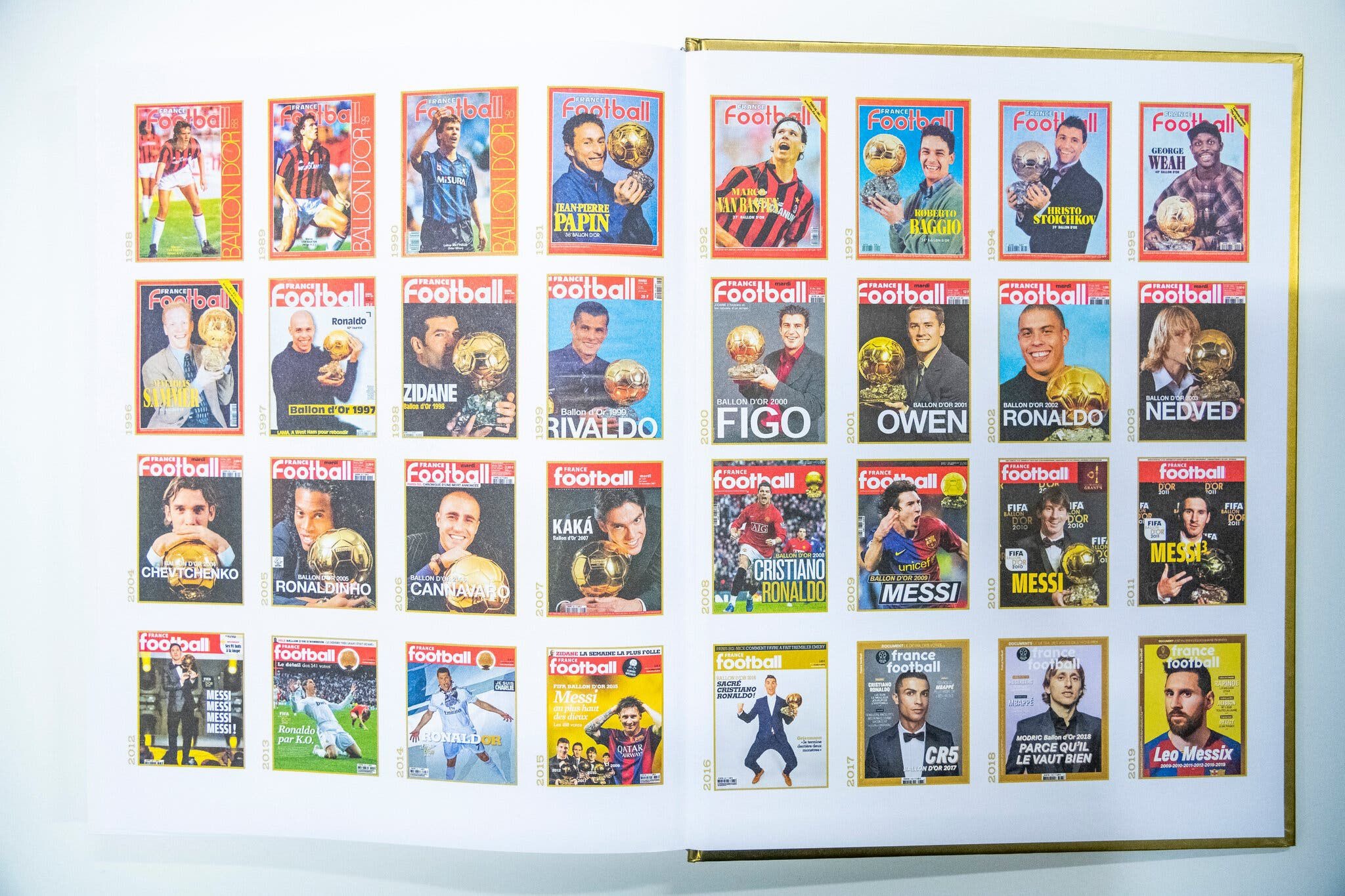 برندگان توپ طلا از ابتدا تاکنون