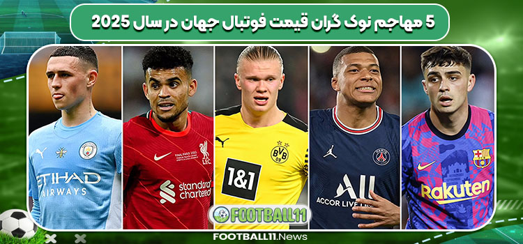 5 مهاجم نوک گران قیمت فوتبال جهان در سال 2025