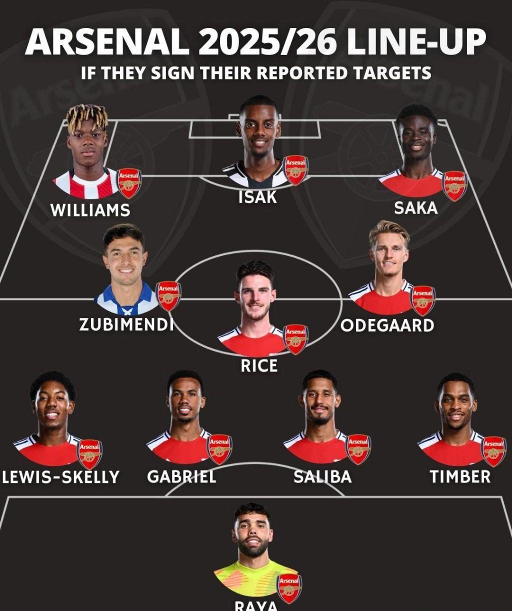 یازده بازیکن اصلی آرسنال 2026 یازده بازیکن اصلی آرسنال 2026