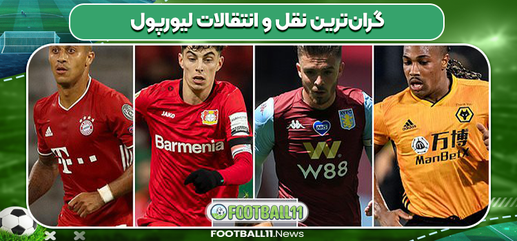 گران‌ترین نقل و انتقالات لیورپول
