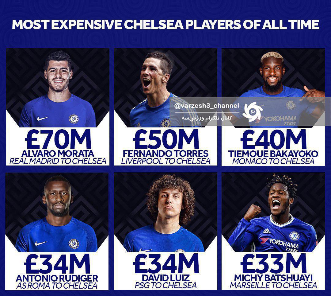 گرانترین خرید چلسی