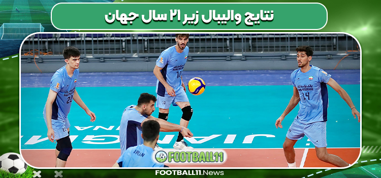 نتایج والیبال زیر ۲۱ سال جهان