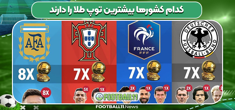کدام کشورها بیشترین توپ طلا را دارند