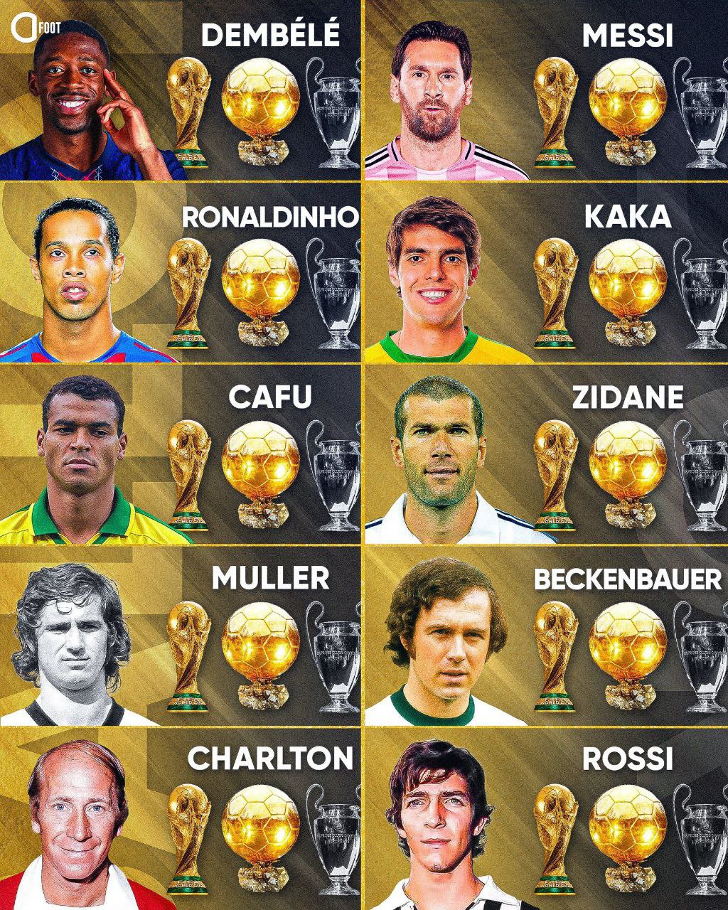 بهترین بازیکن مرد جهان