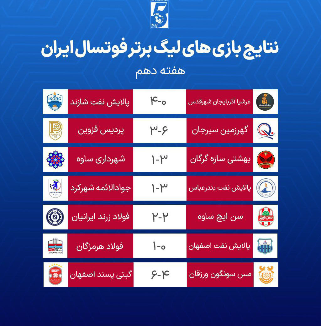 جدول نتایج لیگ برتر فوتسال ایران